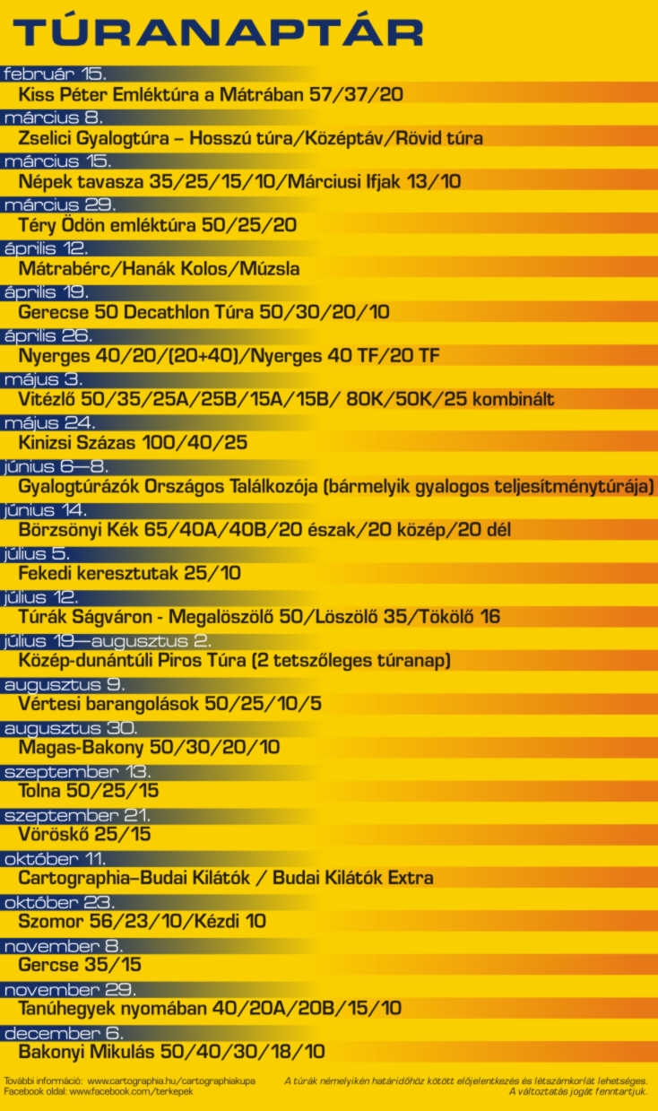 Cartographia Kupa 2014. Túranaptár