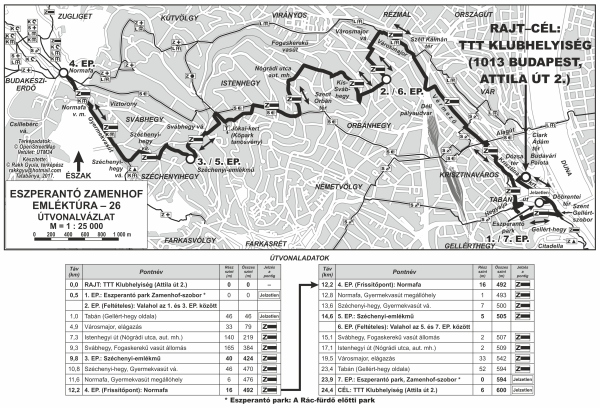 Eszperantó Zamenhof Maraton emléktúra térkép