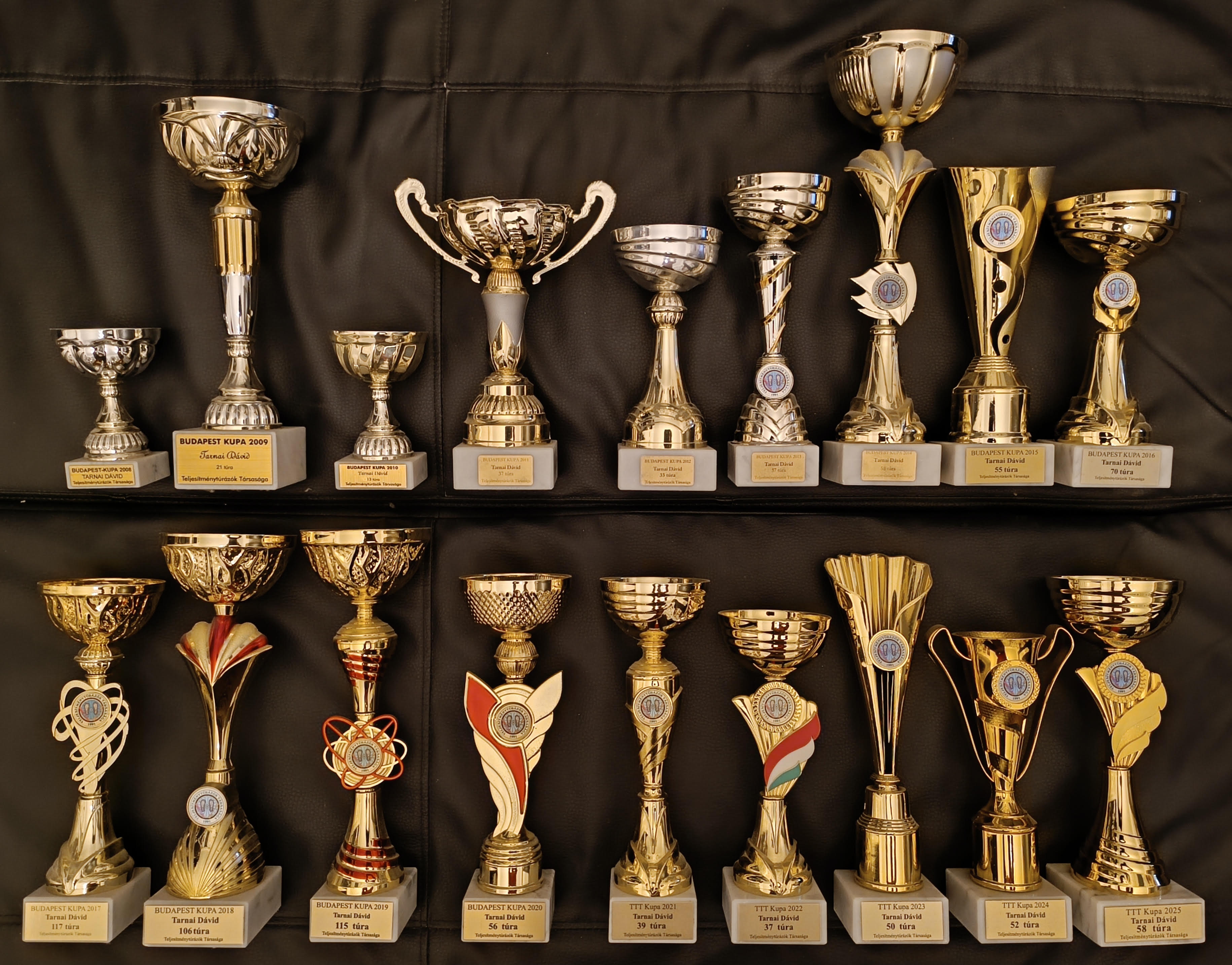 Budapest Kupa teljesítménytúra mozgalom kupák 2008 - 2025